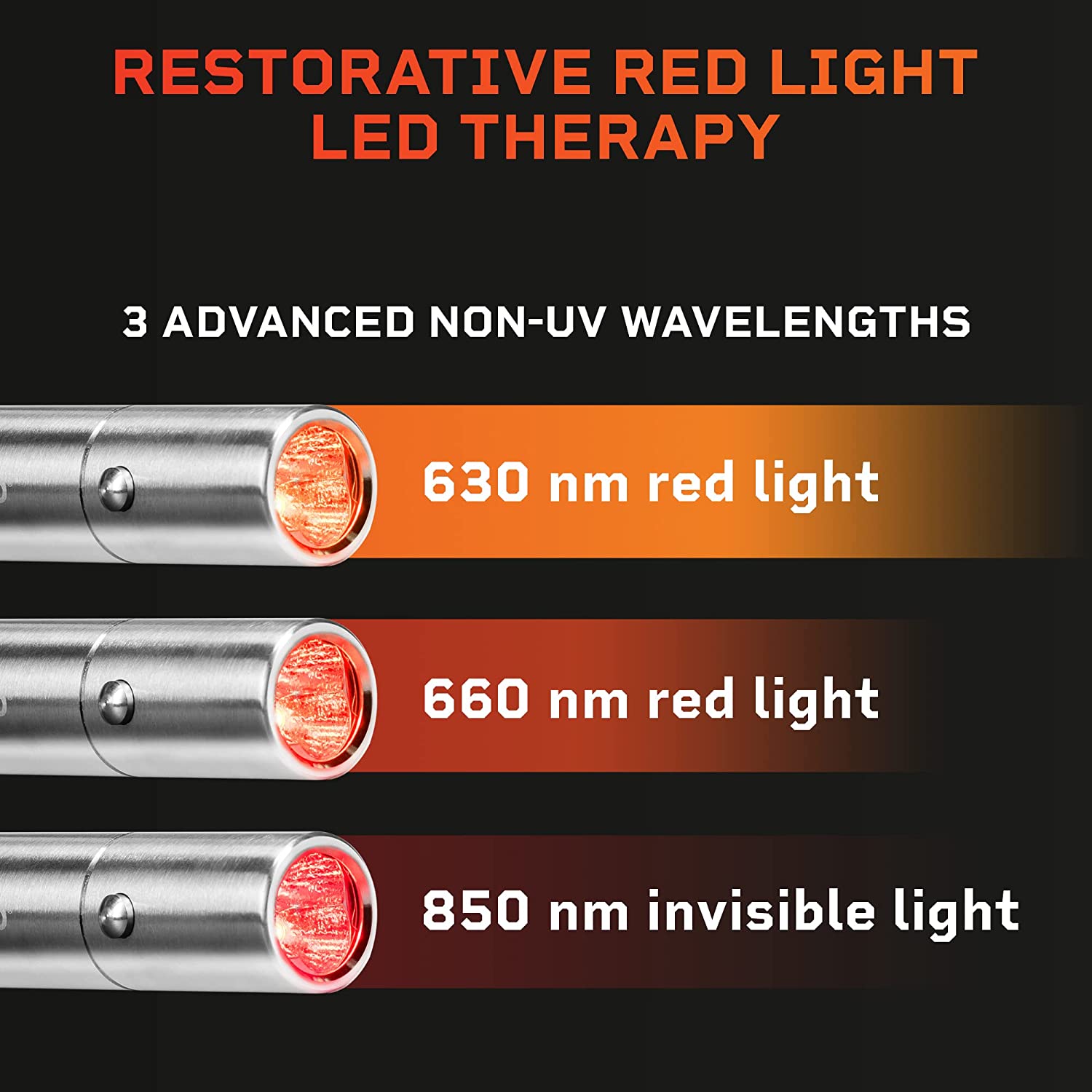 Red Light Therapy Device,630nm 660nm and 850nm LED Red Infrared Light Therapy Joint Pain Home Therapy