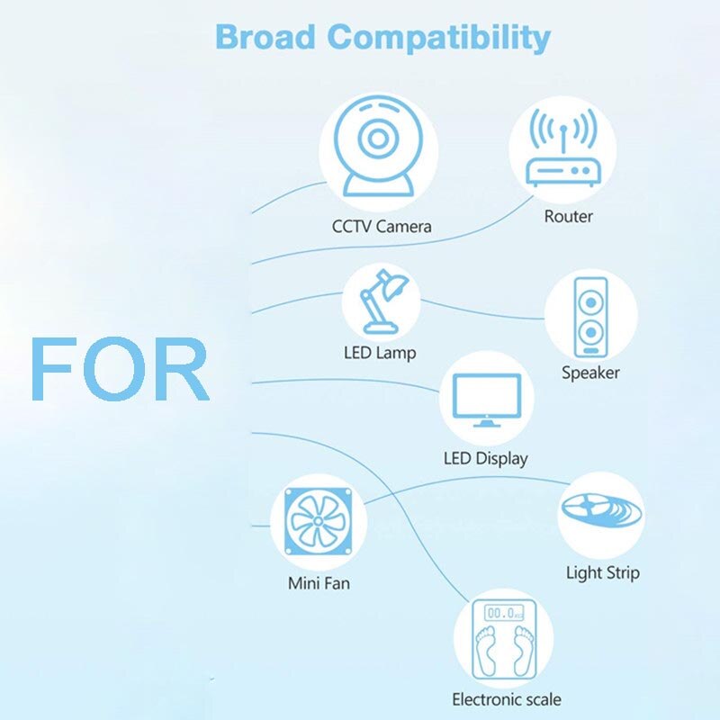 15V 1A 1000ma Ac 100V-240V Dc Voeding Adapter Plug Converter Voor Led Strip Light cctv Charger Switch 5.5X2.5Mm Us/Eu Plug W