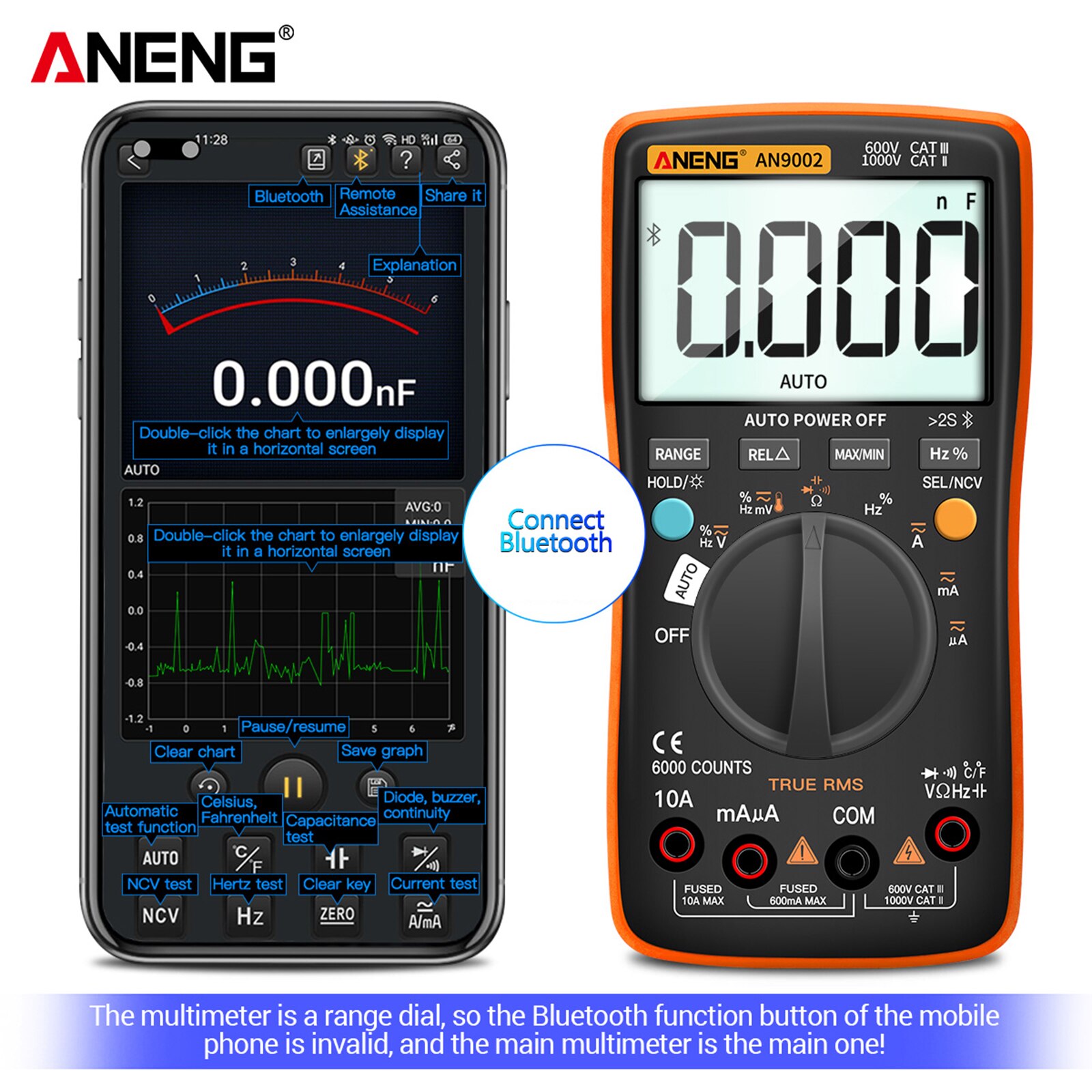 jakiś9002 cyfrowy multimetr Bluetooth 6000 zlicza profesjonalny MultimetroTrue RMS AC/DC woltomierz automatyczny-zakres