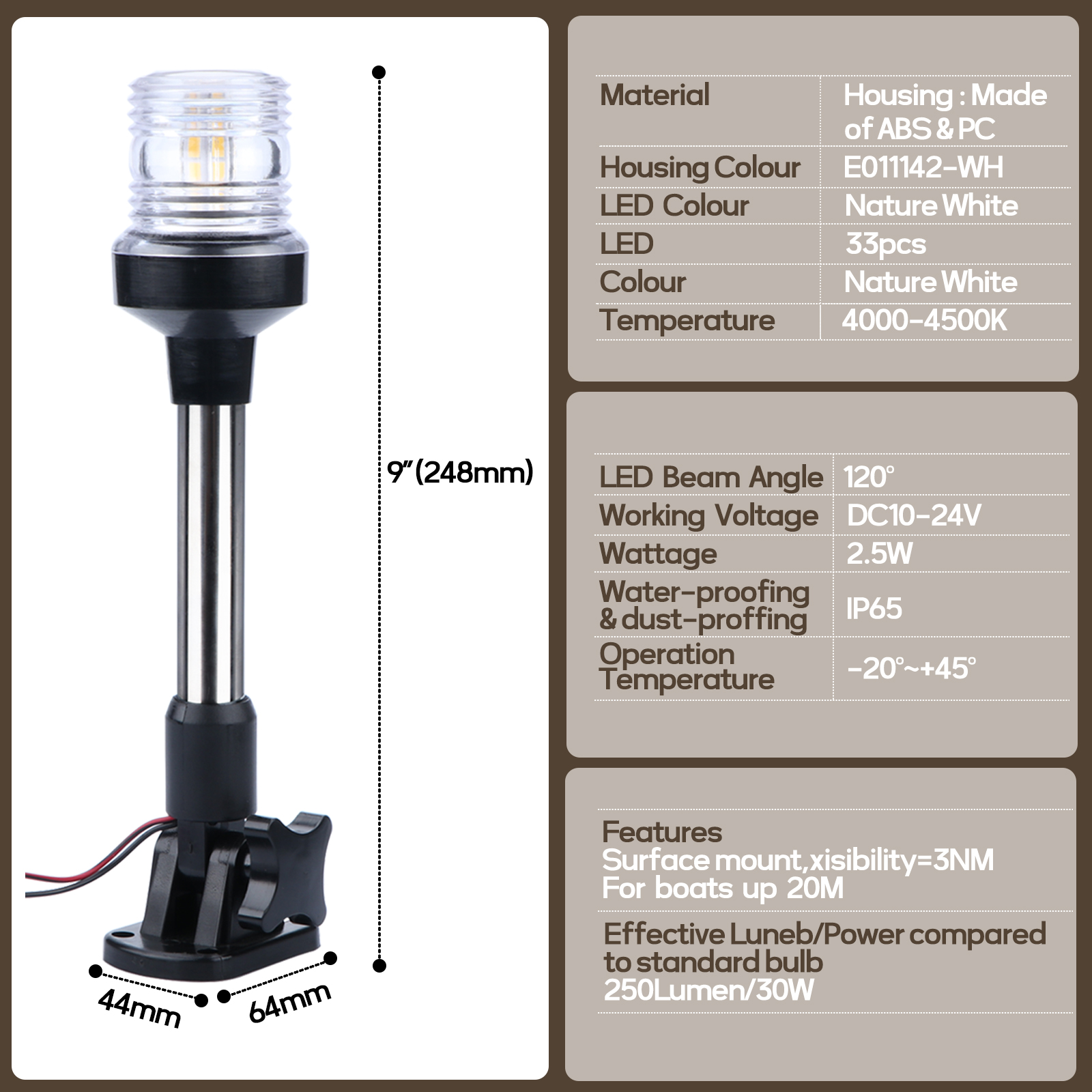 LED-opklapbaar navigatielicht, zeilsignaallamp, marineboot, jachtaccessoires, 12V, 25cm