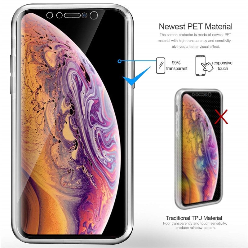 360 etui na całe ciało dla iPhone 12 11 Pro Max Mini XR X XS Max SE 2020 5 5s 8 7 6s Plus dwustronnie silikonowe TPU przezroczyste Coque