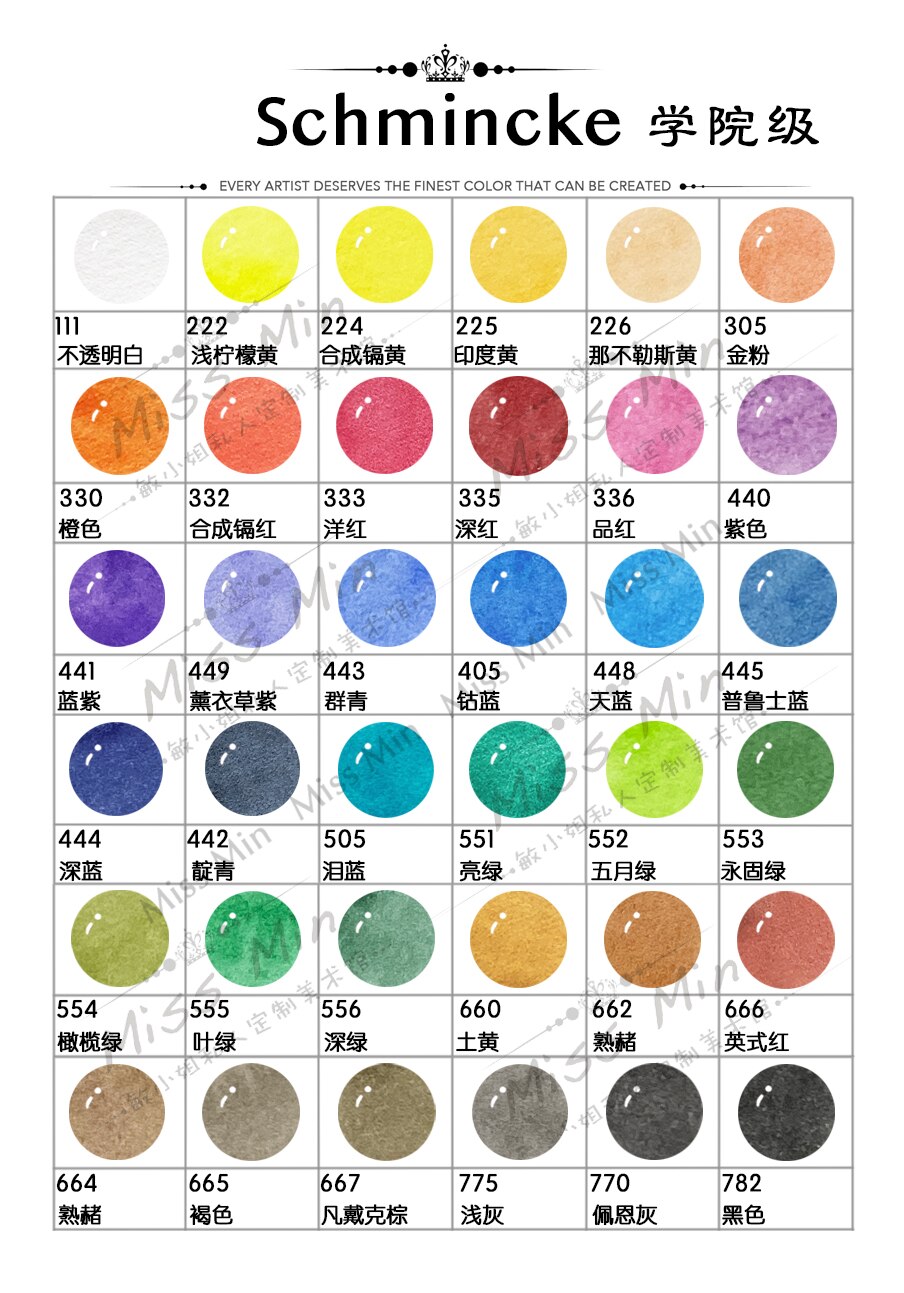 Originele Duitsland Schmincke Academy Niveau 24 Kleur Solide Aquarel Set Verf Trial 0.8Ml Mini Aquarel Sub Pakket Acuarelas