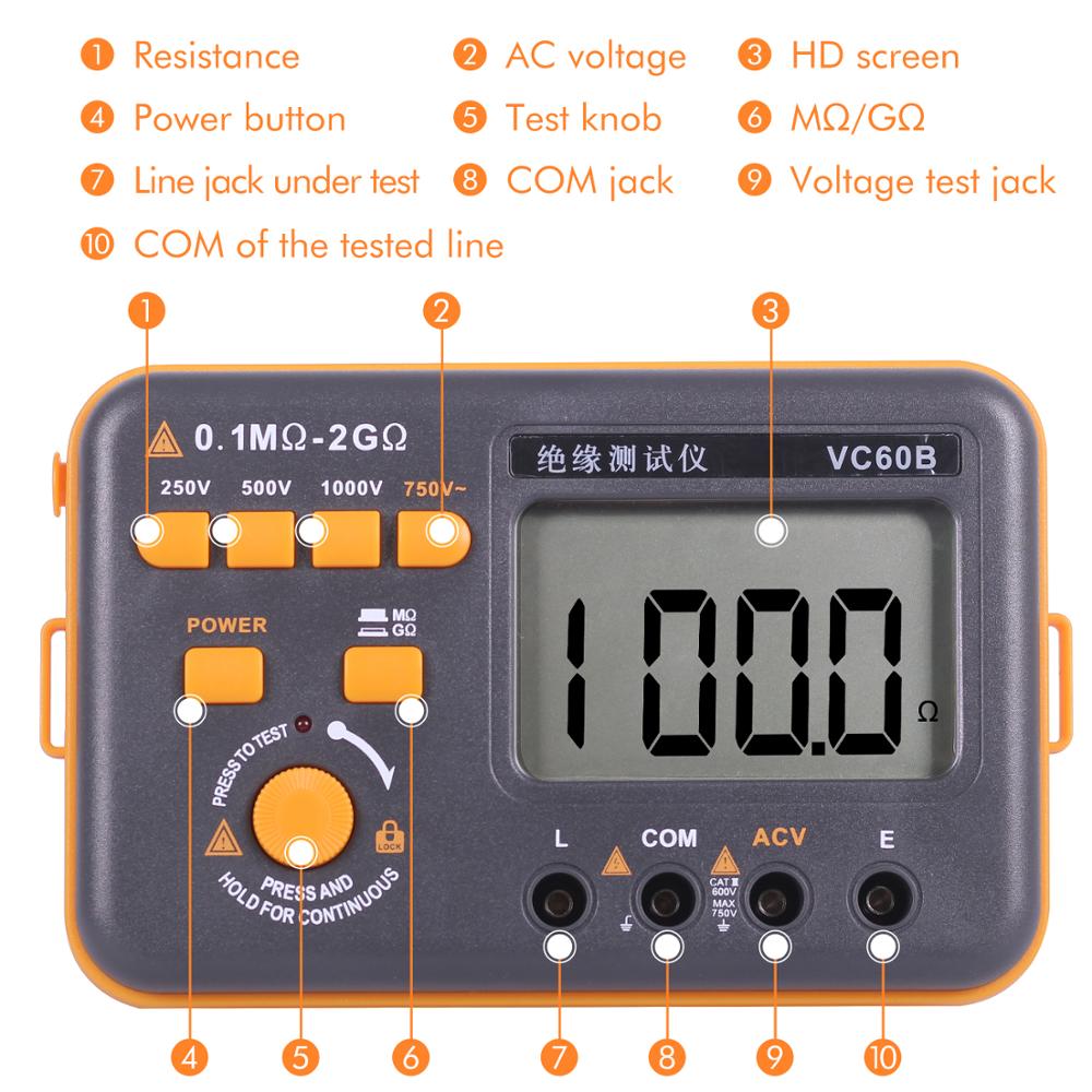 Factory outlet VC60B Digital Insulation Resistance Tester Megger MegOhm Meter 1000V/2GΩ High Voltage Short Circuit Input Alarm