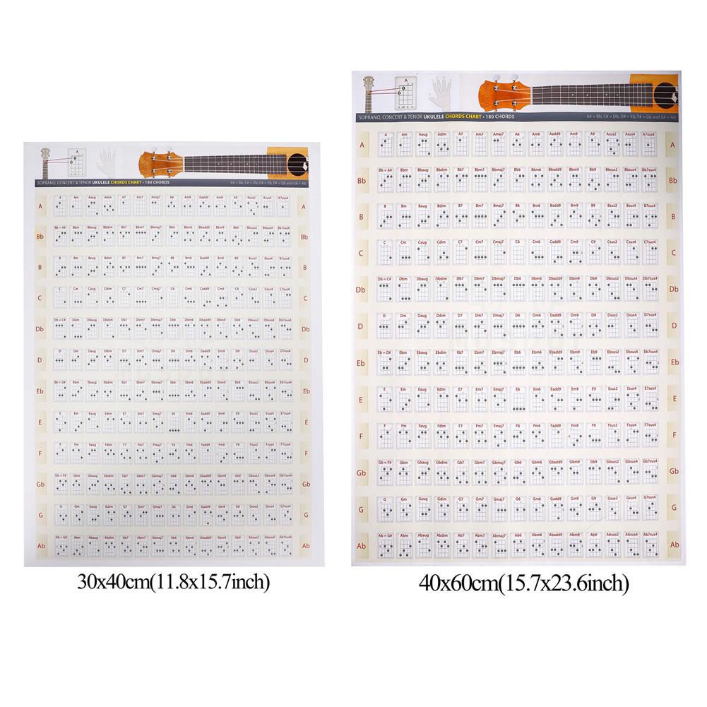 Yfashion ukulele akkord diagram væg plakat plakat ukelele musik pædagogisk guitar akkord diagram for begyndere 30 x 40cm/40 x 60cm
