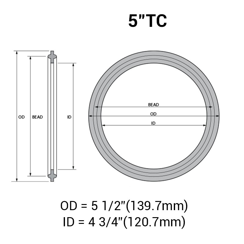 5" Tri-Clamp Silicone Gasket 5 pcs/lot Food Grade High Temperature Brewer Hardware