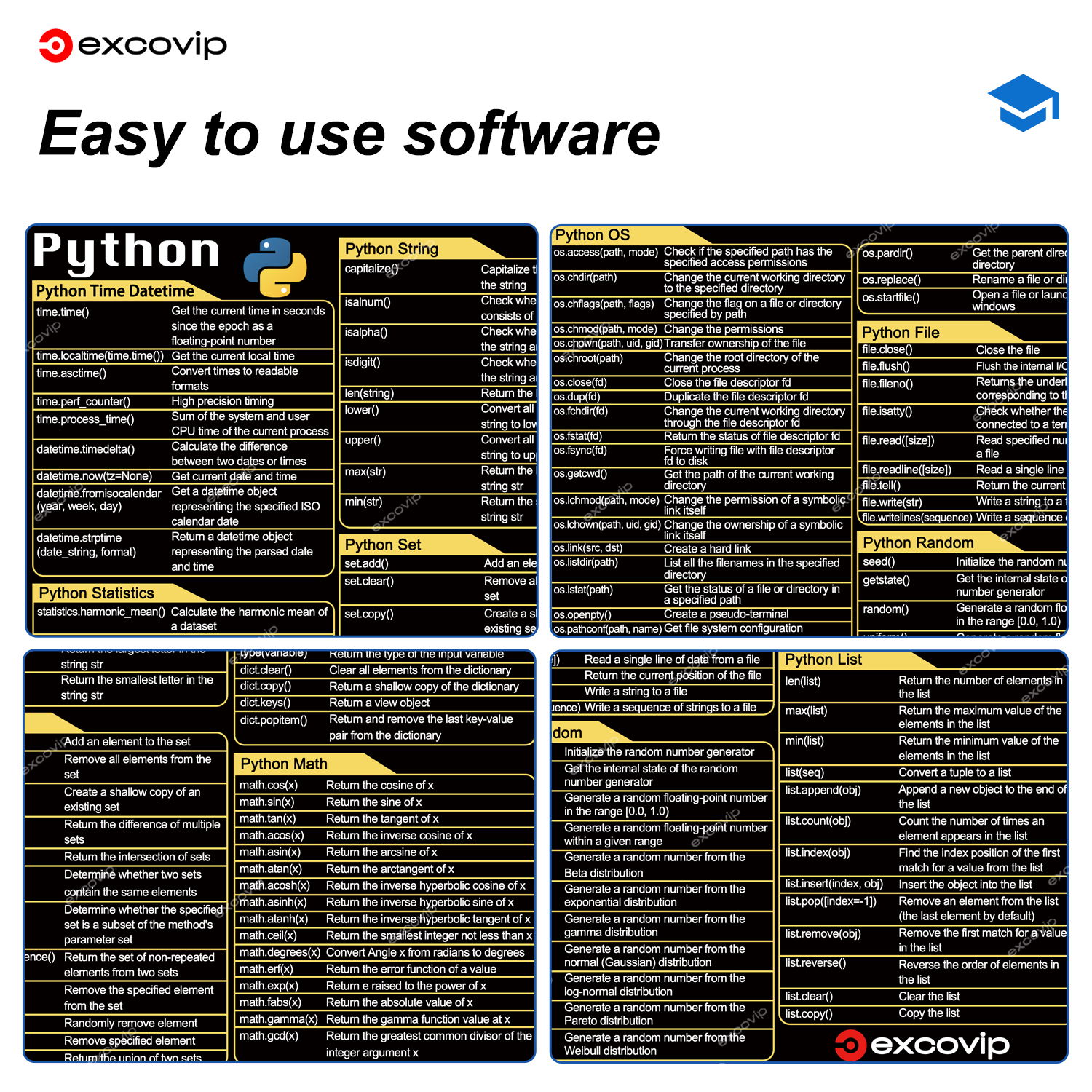 EXCO Python Programing Mouse Pad Large Shortcuts Cheat Sheet Keyboard Mousepad Stitched Edge Non-Slip Base Desk Mat for Engineer