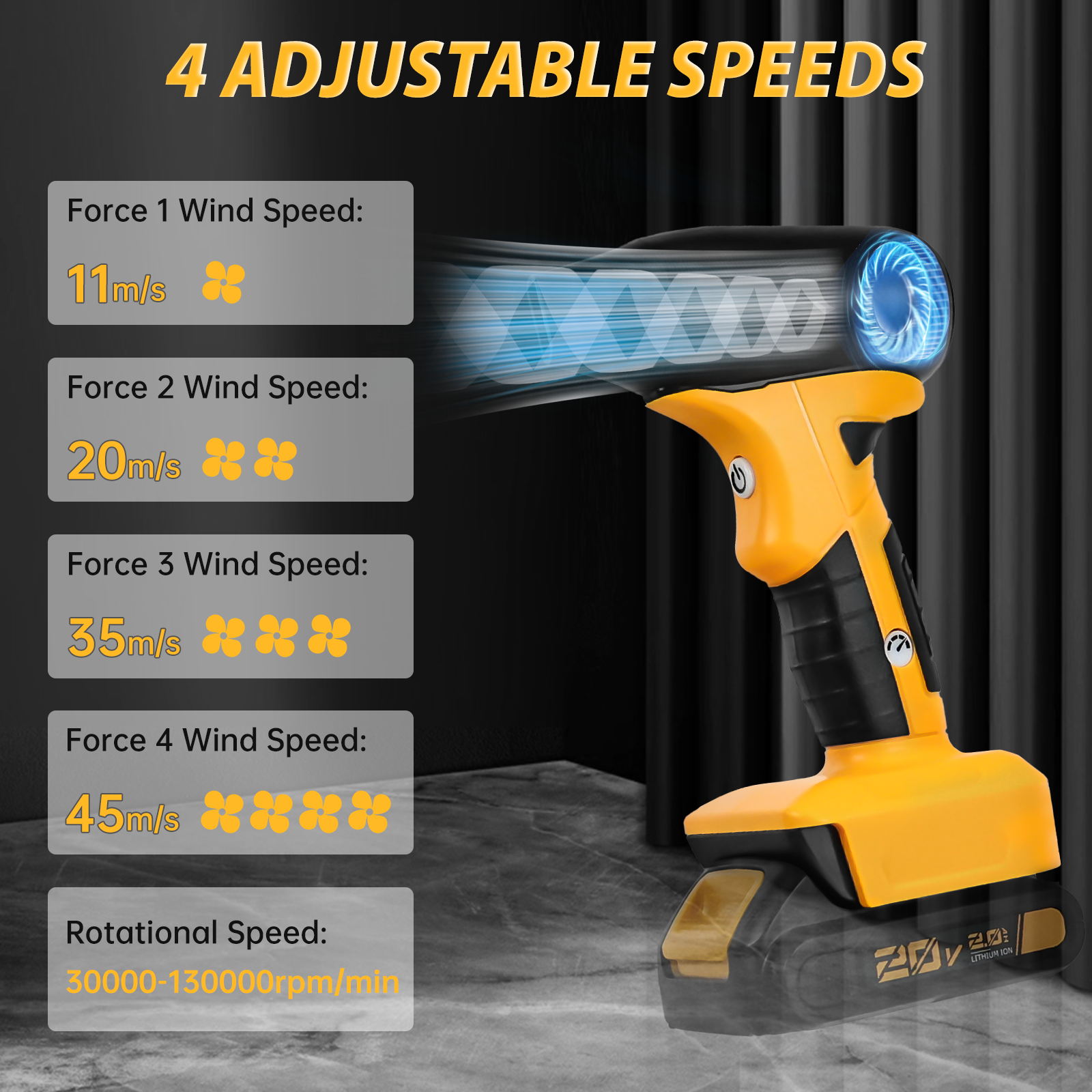 Borstelloze Jetblower Voor Dewalt 20V Batterij 130000Rpm 4-Speed Control Draagbare Gewelddadige Turbo Fan Elektrische Luchtstofdoek (Geen Batterij)