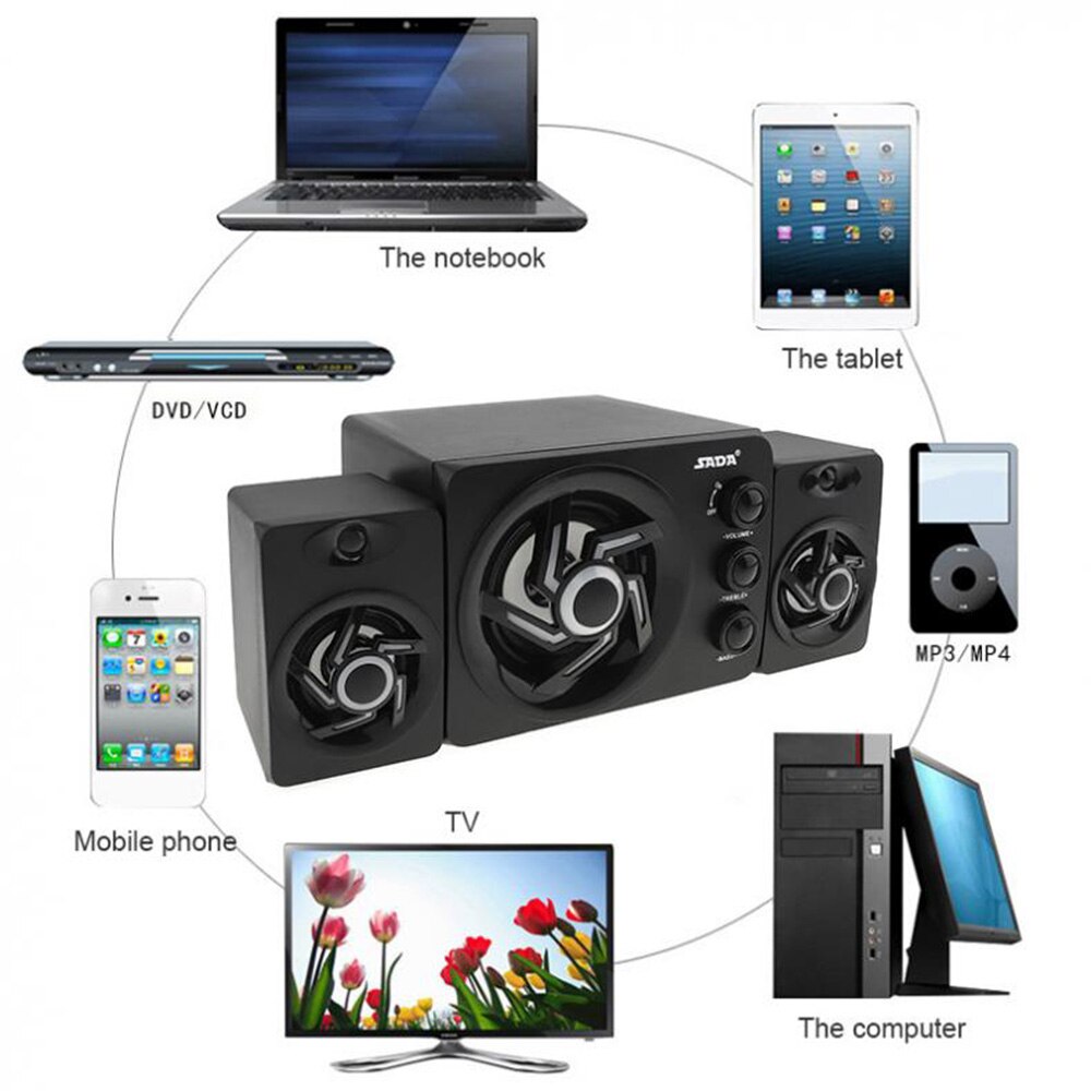 SADA D-211 3 in 1 Home Speaker Set 3.5mm Wired Speakers Portable Music Player Subwoofer USB Powered Home Theater (Black)