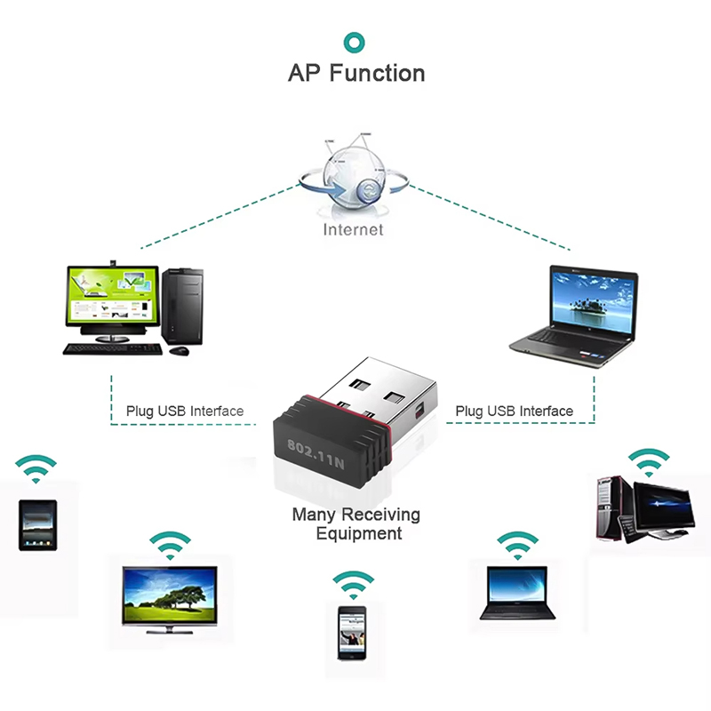 Mini USB Draadloze Ontvanger Dongle Netwerkkaart Externe RTL8188 WiFi 6 Adapter 802.11n Antenne 150 Mbps Voor PC Computer laptops
