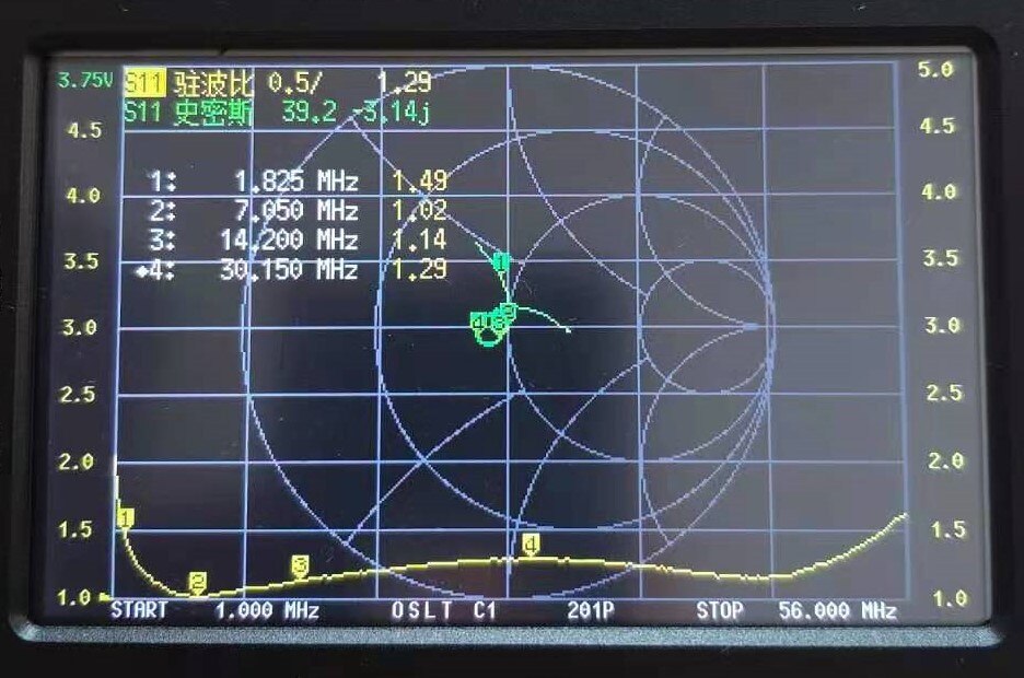 1:9 Balun 1000W Kortegolf Communicatie Enkele Zijband Ssb Cw Lsb Usb Am Fm Lange Lijn