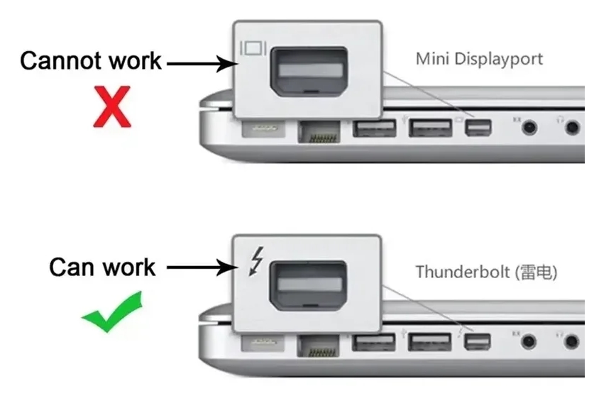 Original Thunderbolt 2 Kabel-Adapterkabel, weiß, Thunderbolt 2 Stecker auf Stecker, 2 m, für Multimedia-Monitor-Datenkabel