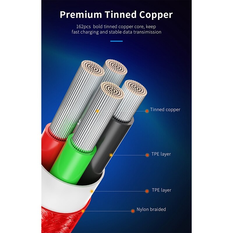 Essager magnetische kabel micro-usb kabel voor samsung oplader magneetkabel usb snellaadkabel -blauw