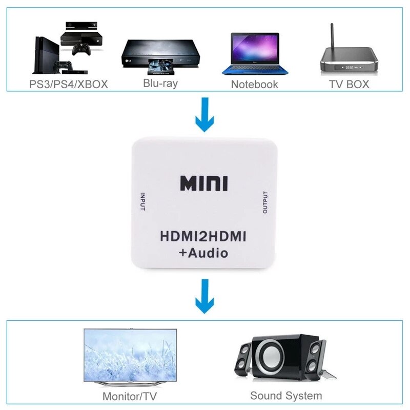 -1080P Hdmi Extractor Splitter Hdmi Digitale Naar Analoge 3.5Mm Out Audio Hdmi2Hdmi Hoeft Geen Driver Te Installeren, plug En Play