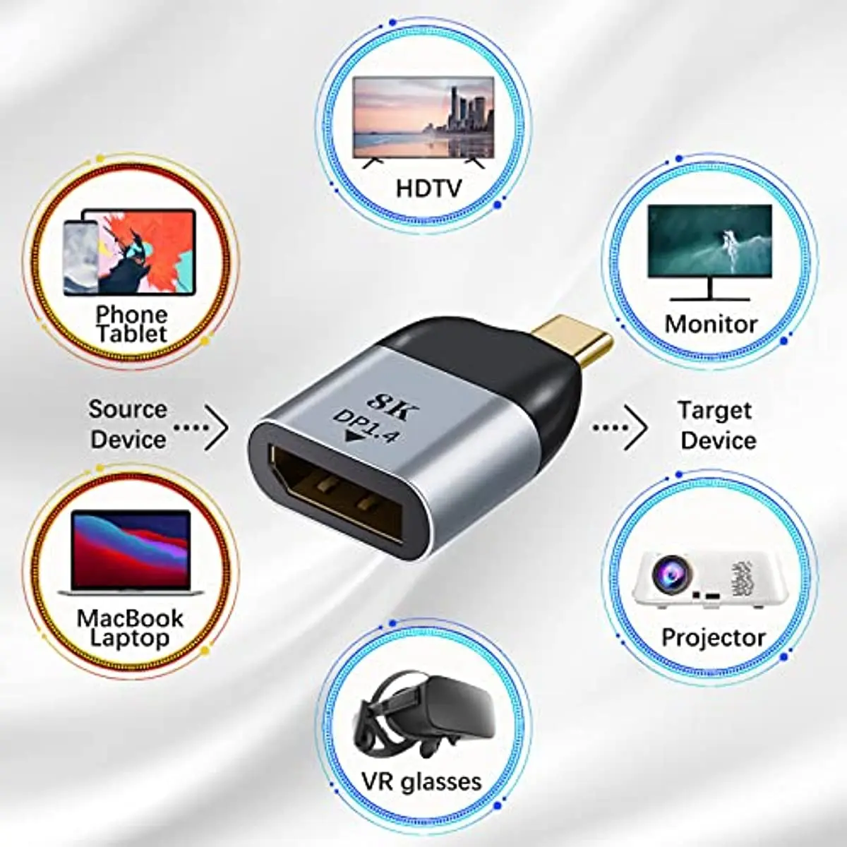 Usb-c til displayport 1.4- adapter thunderbolt 3/4 type-c til dp/minidip displayport 8k @ 60hz- videokonverter for bærbar skjerm