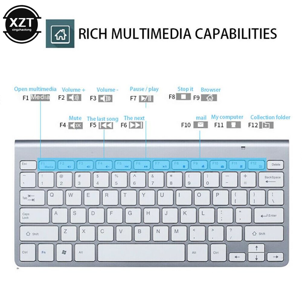 Drahtlose Tastatur Maus Set 2,4G USB Mini Multimedia Tastatur Maus Combo Für Notebook Laptop Mac Desktop PC TV büro Liefert