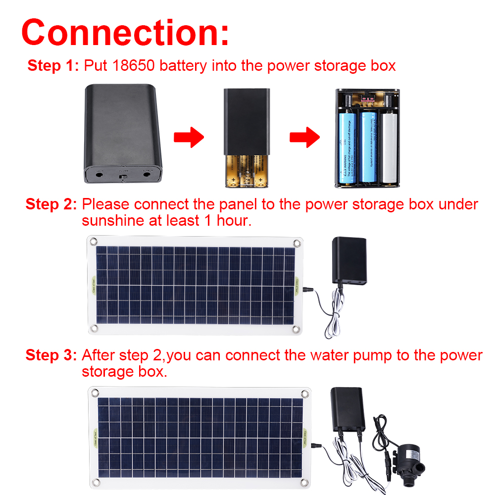 50W Brushless Solar Power Water Pump Set 800L/H Ultra-quiet Submersible Water Pump Motor Fish Pond Garden Fountain Decoration