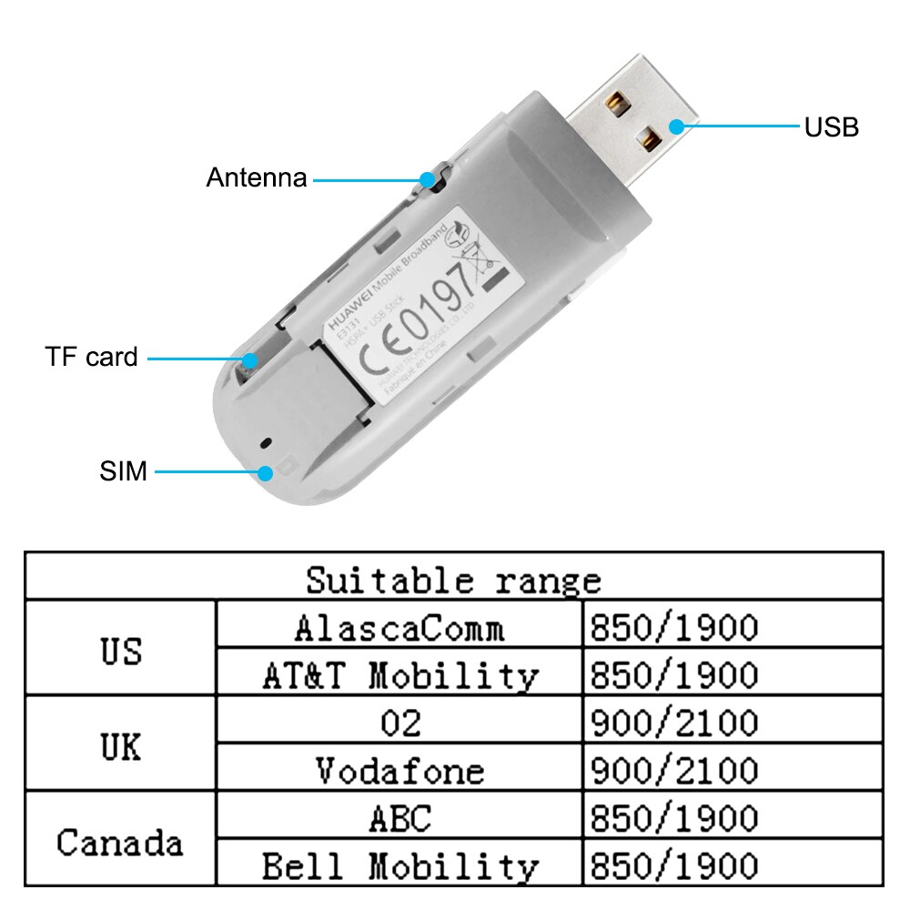 Unlocked Huawei E3131 3G Usb Dongle Hspa + Usb Stick Kleinste Usb Modem