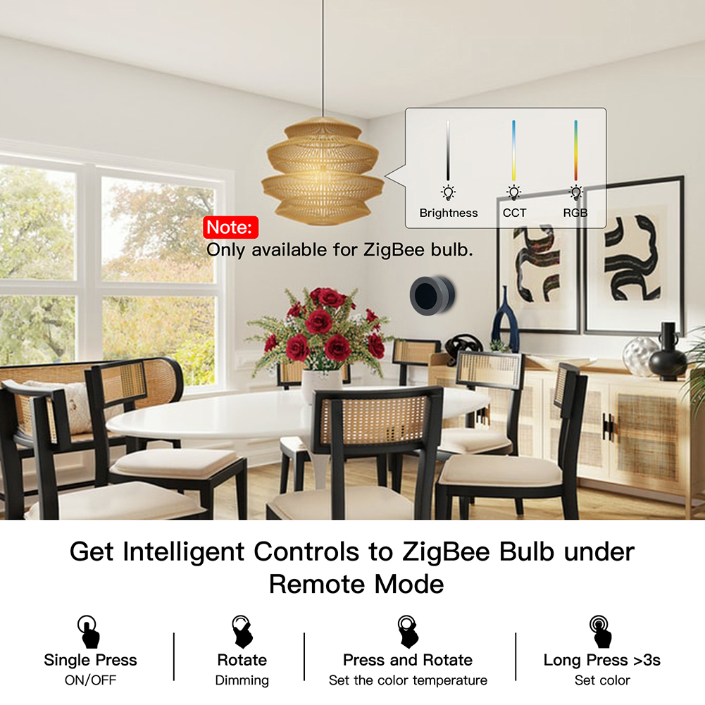 Zigbee – interrupteur de scène sans fil intelligent, contrôleur à distance, application Tuya, domotique, scénario, fonctionne avec Smart Life