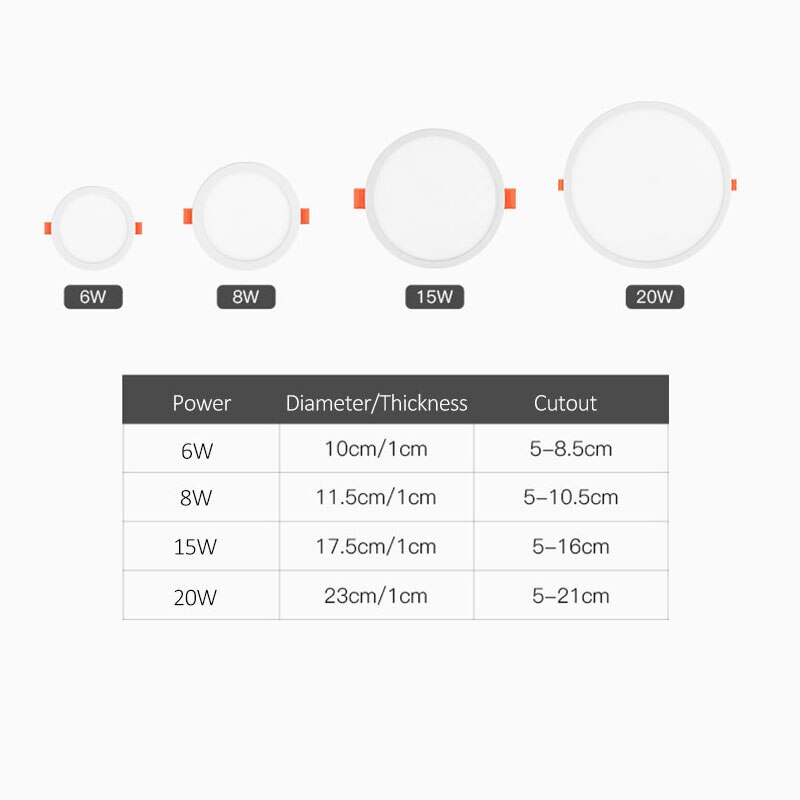 1P Super Helderheid AC220V Led Panel Light Led Plafond Licht Ronde Ultra Dunne Led Downlight Ronde Lampjes 6W 15W Panel Lamp