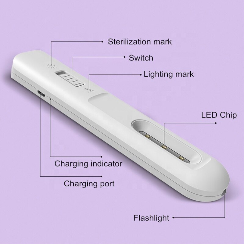 Portable UVC Light Sanitizer Wand Ultraviolet Disinfection Lamp USB Charging LED Sterilizer Light for Daily Necessities