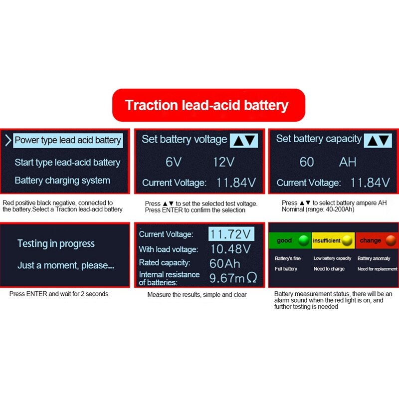 DY226A – testeur de batterie de voiture 3 en 1, Test CCA de Charge de démarrage de Charge automatique cc de Traction avec affichage Led de capacité de stockage
