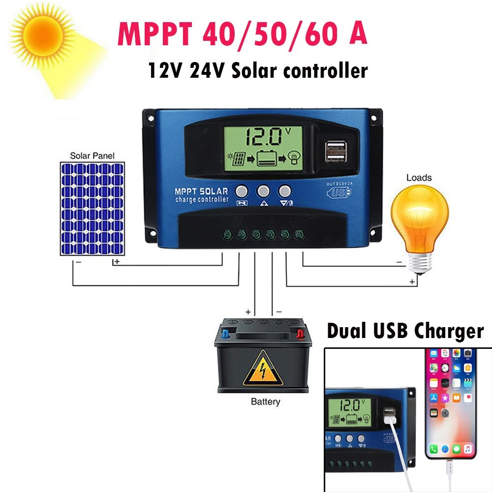 MPPT 40/50/60 Solar Charge Controller Dual USB LCD Display 12V 24V Auto Solar Cell Panel Charger Regulator with Load 90716