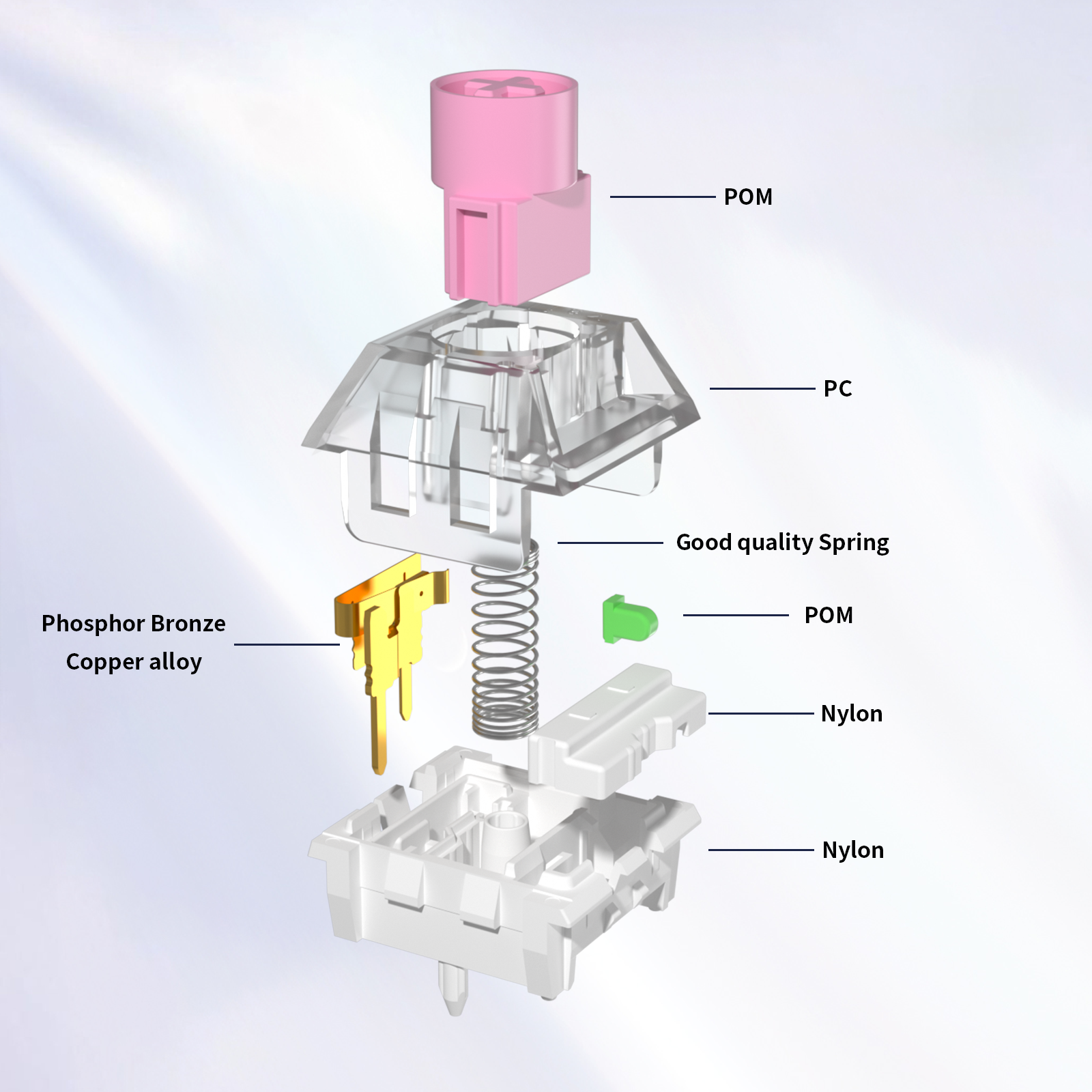 1/3/5Pcs Kailh Box Stille Roze Toetsenbordschakelaar Voor Mechanisch Toetsenbord Diy Rgb/Smd Stofdicht Waterdicht Compatibel Cherry Mx