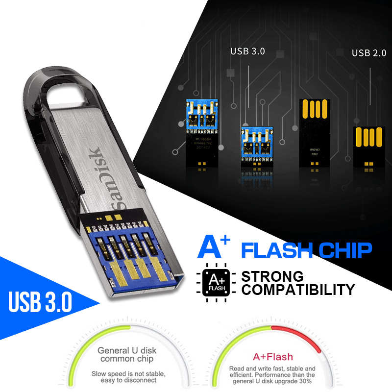 Genuine Ultra Flair USB 3.0 Flash Drive 64GB Flash Stick 128GB 256GB Pen Drive High Speed 32GB Memoria Key Metal U Disk