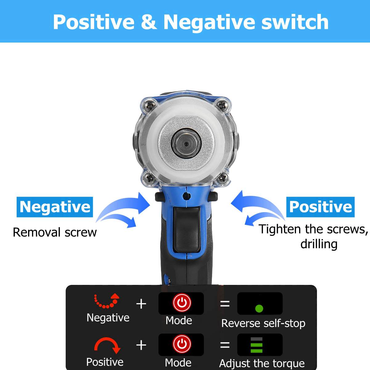 18V 520N.m. Li-Ion Cordless 1/2'' Impact Wrench Driver Replacement for Makita Battery