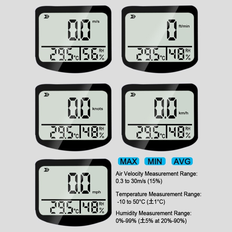 Handheld Lcd-scherm Digitale Anemometer Wind Meter Hygrometer Thermometer Air Flow Velocity Gauge Temperatuur Tester