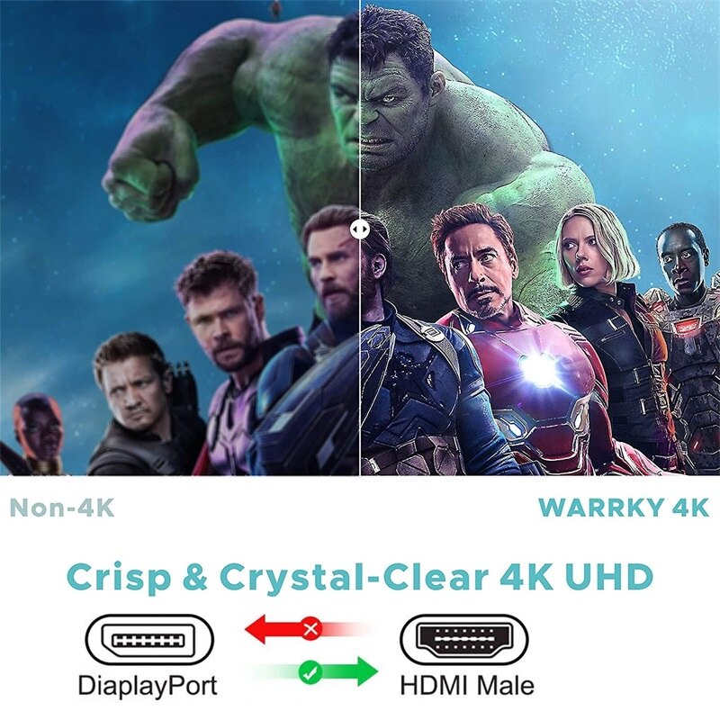 DP to HDMI-Compatible DisplayPort to HDMI Cable 4K/1080P DP 1.2 For Projector PS4 PC HDTV Lenovo Laptop Display Port HDMI Cable