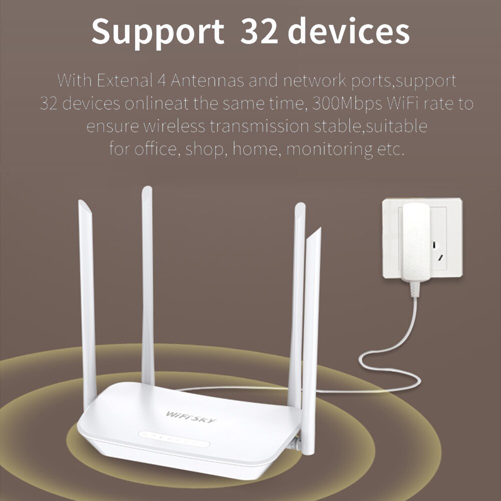 WIFI SKY WS-R640 maison intelligente 300Mbps 2.4G antenne 4G WiFi routeur avec fente pour carte SIM 2.4GHz WiFi routeur prise américaine pour le bureau à domicile