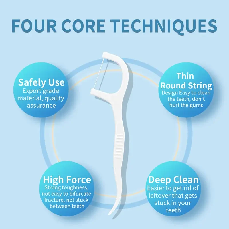 50/100 Uds. Palillos de hilo Dental, palillos de dientes, limpieza Dental, cepillo Interdental, herramienta de cuidado de higiene bucal
