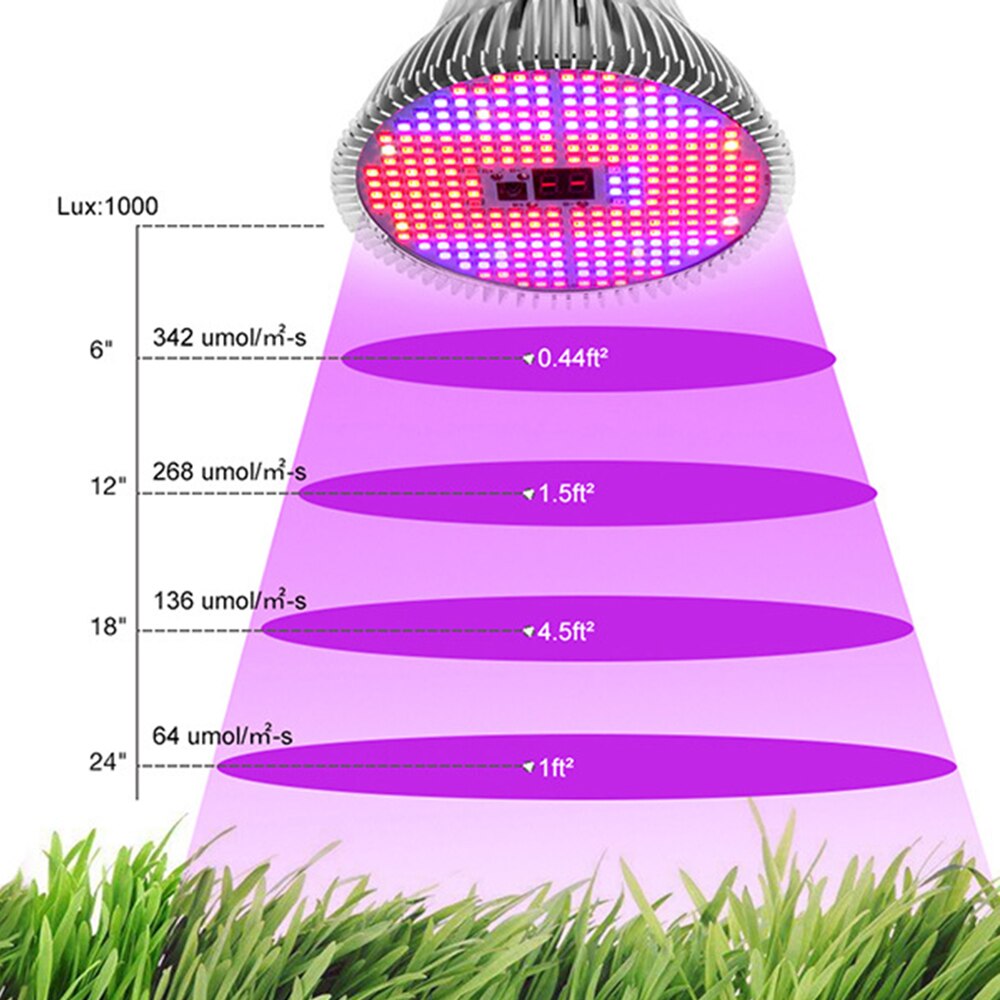Led plantevækst lampe timing intelligent fjernbetjening pære lampe saftige plante fyld lys vokse lys  e27 haven forsyninger 100w