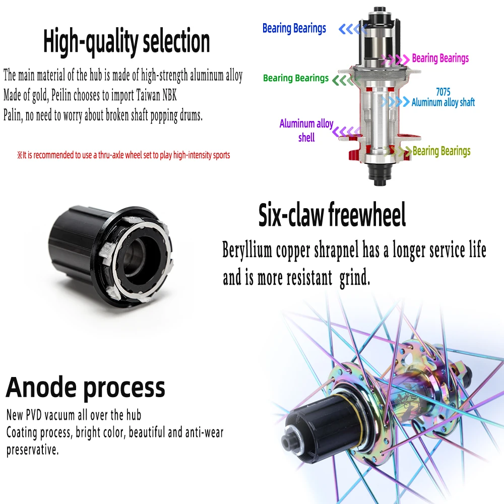 Mozzo TANKE-MTB, 36 fori 6 artigli 108 clic NBK, cuscinetto sigillato, mozzo freno a discoteca in lega di alluminio per montagna bicicletta, mozzo 7,8,9,10,11,12 velocità