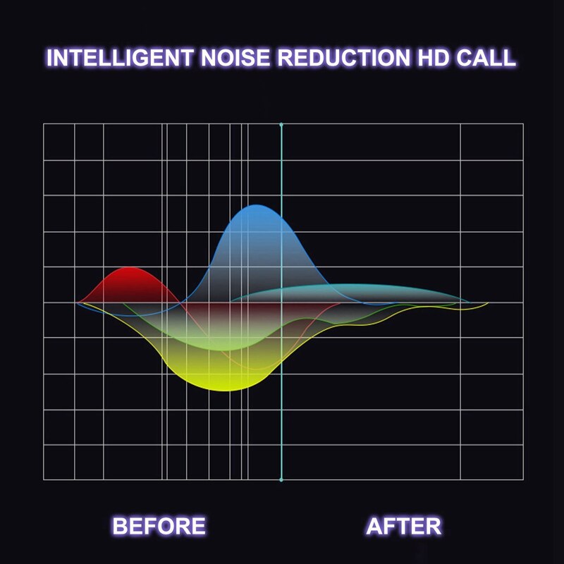 T1 Bluetooth MP4 Portable Screen MP4 Music Player Mini FM Recorder MP4 Player