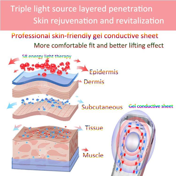 Elektrische V Gezicht Machine Gezicht Lifting Apparaat Smart V-Gezicht Vormgeven Stimulator Chin V-Line Up Lift Riem rood Blauw Led Photon