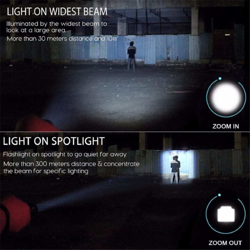 3000LM Zoomable CREE XM-L T6 LED 18650 Flashlight Torch Super Bright Light Family outdoor travel convenient lighting #4A12