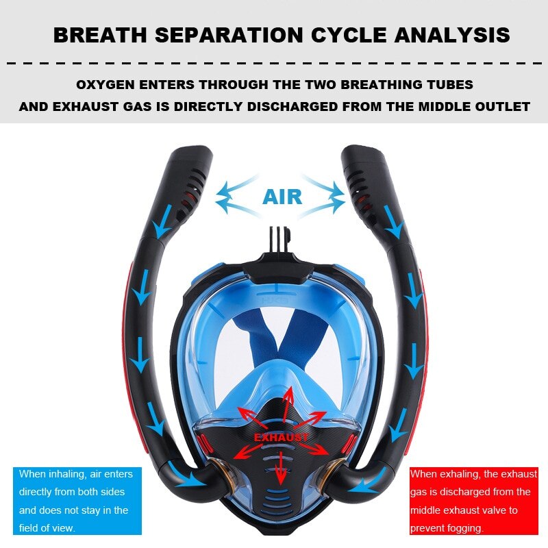 Máscara de natación para hombres y mujeres adultos, tubo de respiración doble de silicona, máscara de secado completo de esnórquel, equipo de gafas de buceo, novedad de