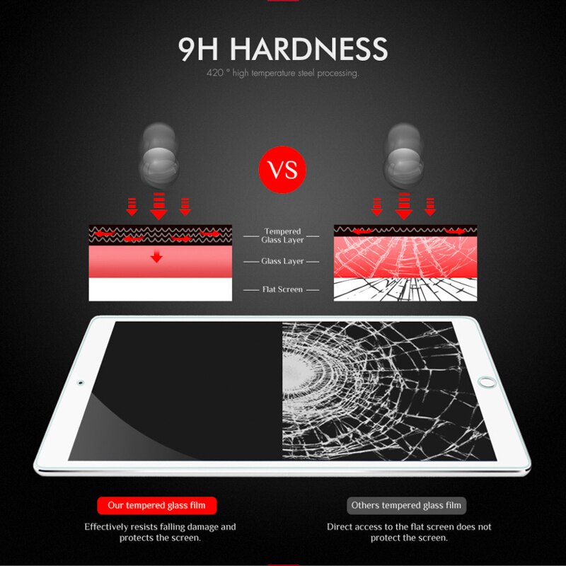 Tempered Glass For Huawei Mediapad Pro 10.4 10.8 M3 M5 Lite 10.1 Protective Film Media Pad M6 8.4 M2 8.0 Tablet Screen Protector