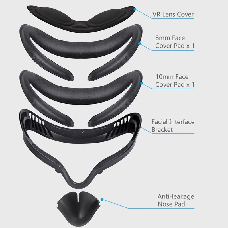 Set di copri viso 5 in 1 VR per Oculus Quest 2 con staffa interfacciale anti-perdite, cuscinetto di ricambio per il viso in PU