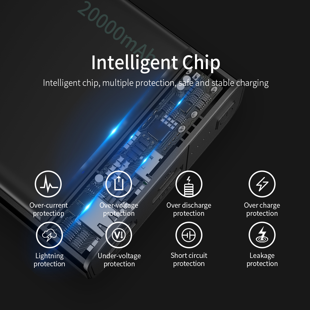 Essager 20000 mAh banco de potencia PD QC 3,0 rápido carga portátil banco de energía 20000 mAh cargador de batería externo para Xiaomi iPhone Huawei