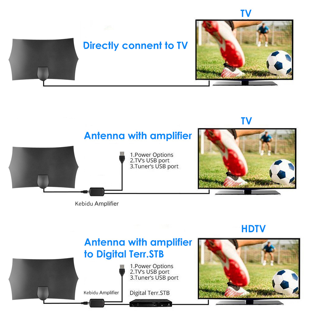 300miles Digital TV Antenna 8K/4K TV Antena 20dB HDTV Antenna 3M HD for Camper Van Caravan Boat Car Bedroom For VHF UHF