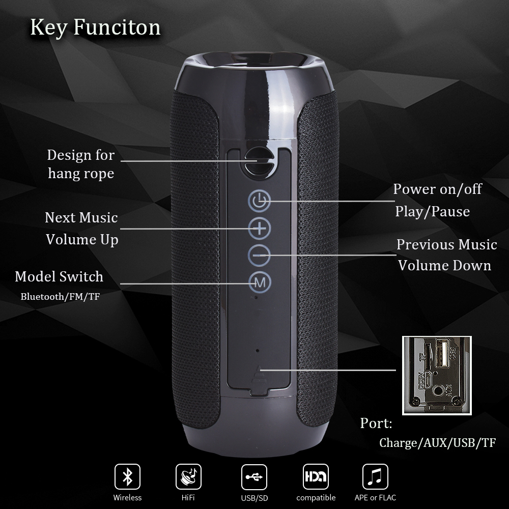 Portable LED Bluetooth Speaker FM Radio Wireless Column 1200 mAh Sound Box mp3 Aux USB Phone Computer Bass 10W Waterproof