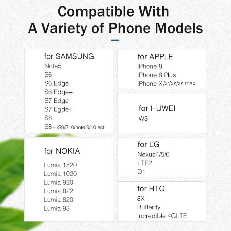 YKZ 10W Draadloze Oplader voor iPhone X XS Max XR 8 Plus Draagbare Snelle Draadloze Opladen Pad voor Samsung huawei Qi Lader Wirless