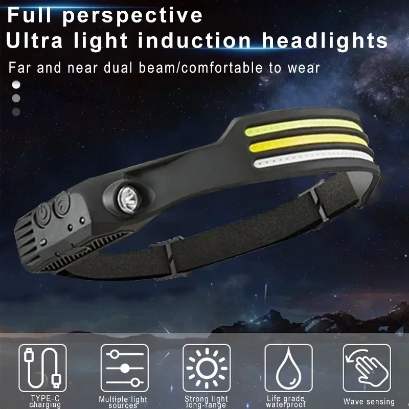 1-10Stck Induktion Scheinwerfer Kolben Scheinwerfer Eingebaute Batterie Taschenlampe USB Aufladbare Kopf Taschenlampe 5 Beleuchtung Modi Scheinwerfer