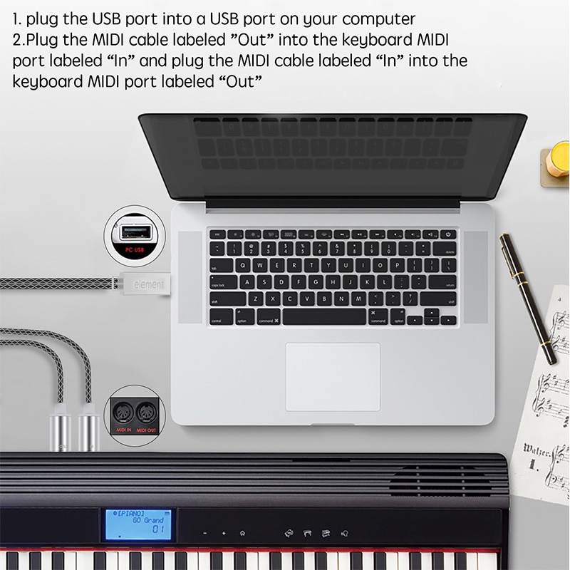 Elements Midi-kabel Usb In-Out Converter, Professionele Midi Interface Met Lampje, ftp Verwerking Chip, Metal Shell