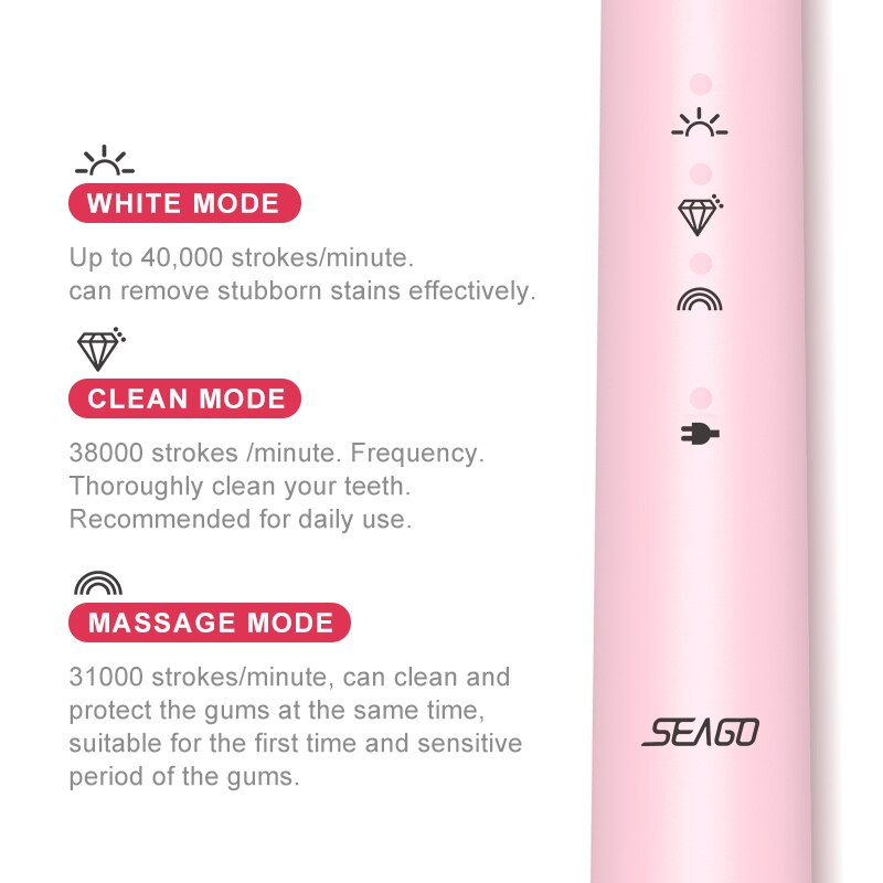 Seago Electric Toothbrush USB Rechargeable Sonic Tooth Brush for Female and Girl with 3 soft Brush heads box
