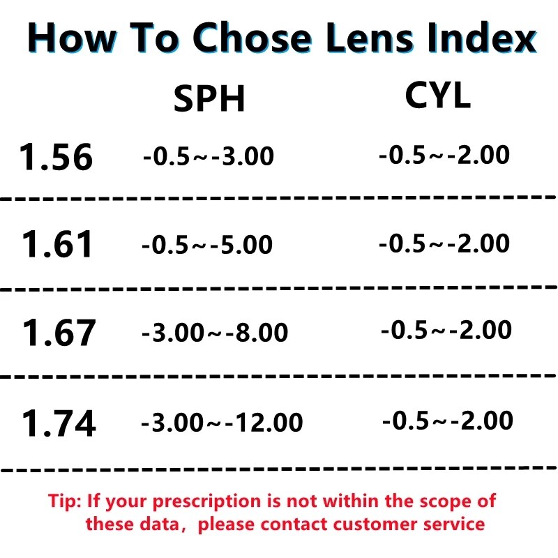 2022 Business Anti Blauw Licht Eyewear Progressieve Multifocale Mannen Leesbril Metalen Frame Optische Verziend Glazen Man