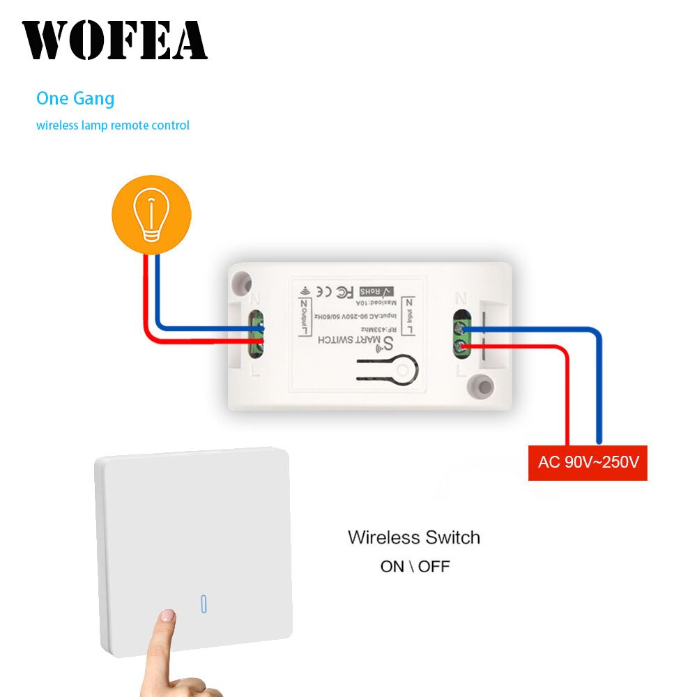 Wofea 433 mhz trådløs vægafbryder til lyslampe  rf 86 vægpanelsender sikkerhedsafbryder &amp;  ac 110v 220v relæafbryder